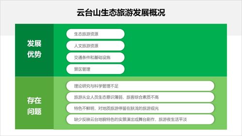 內容較多的頁面，如何設計才有商務范？分享4個實用的方法